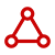Stability(S)